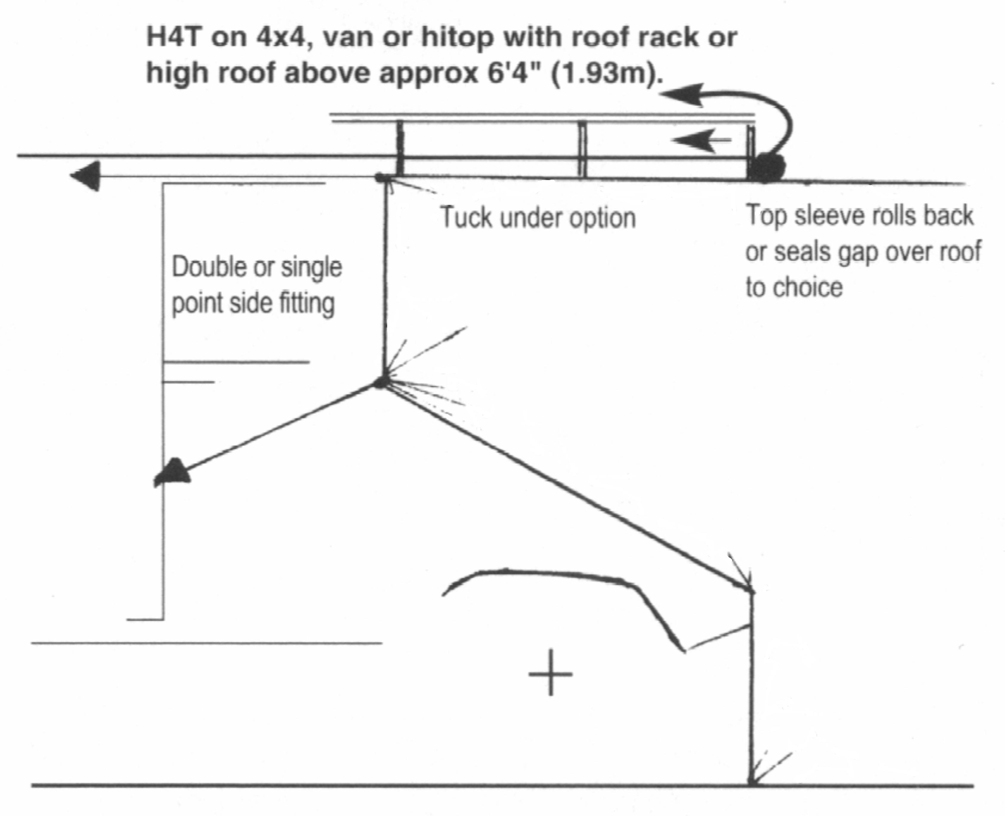 Caranex assembly instructions